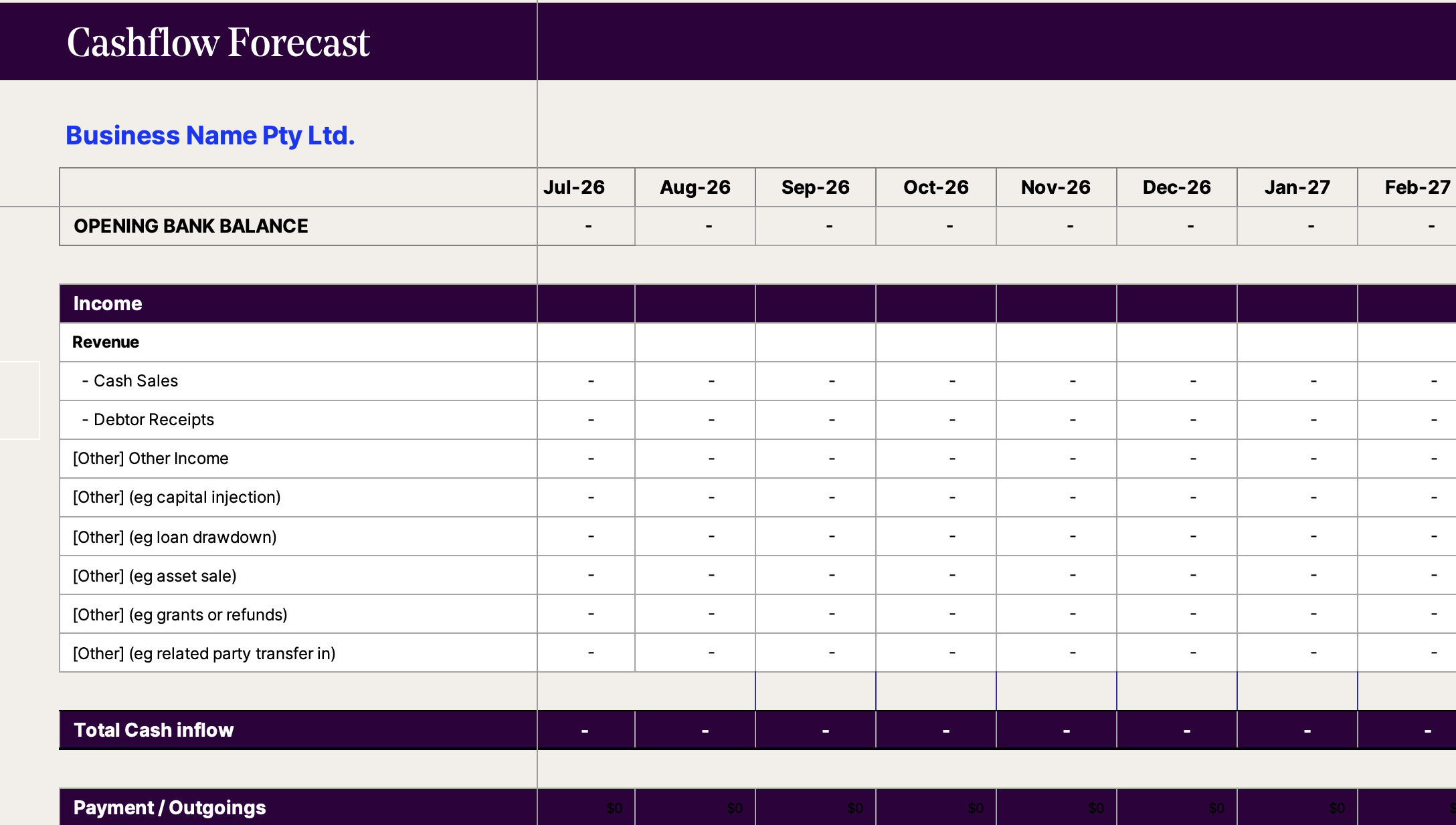 Banjo's cashflow forecasting template image